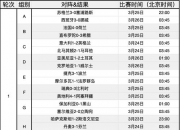 2024年欧洲杯小组赛俄罗斯赛程,欧冠小组赛赛程表