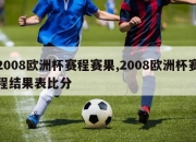 2008欧洲杯赛程赛果,2008欧洲杯赛程结果表比分