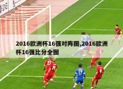 2016欧洲杯16强对阵图,2016欧洲杯16强比分全图