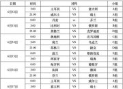 欧洲杯赛程2024赛程表图解,欧洲杯赛程表